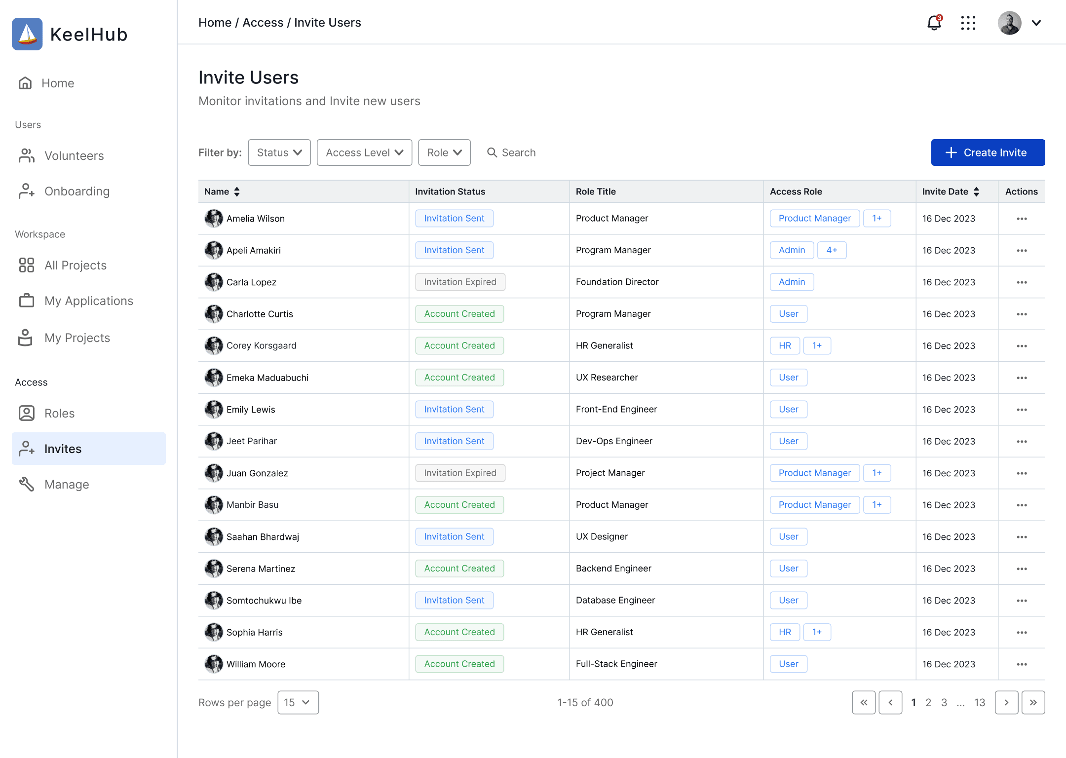 Figma design export of the KeelHub invite users table.