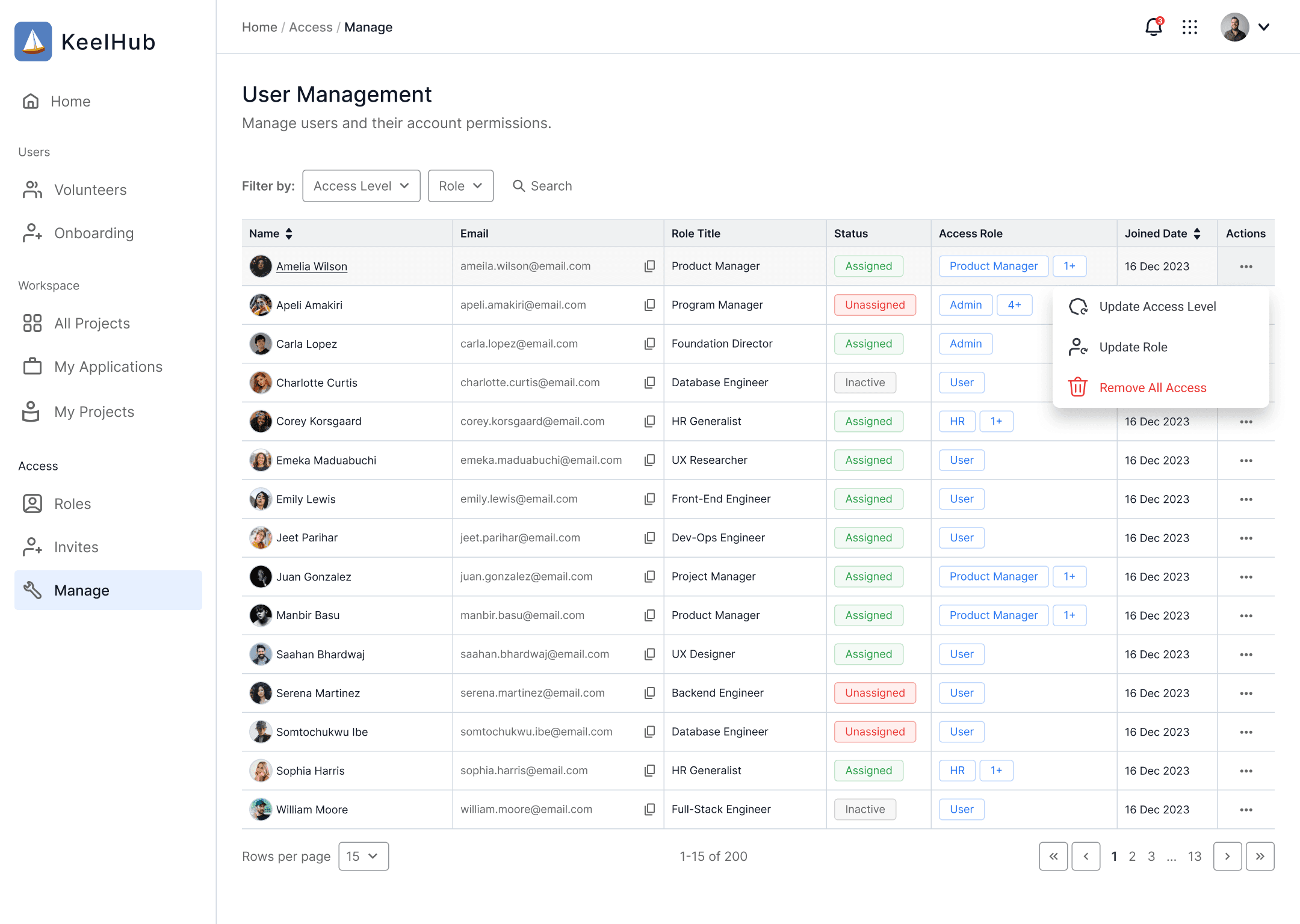 Figma design export of the KeelHub user management table with an access action menu and success confirmation.