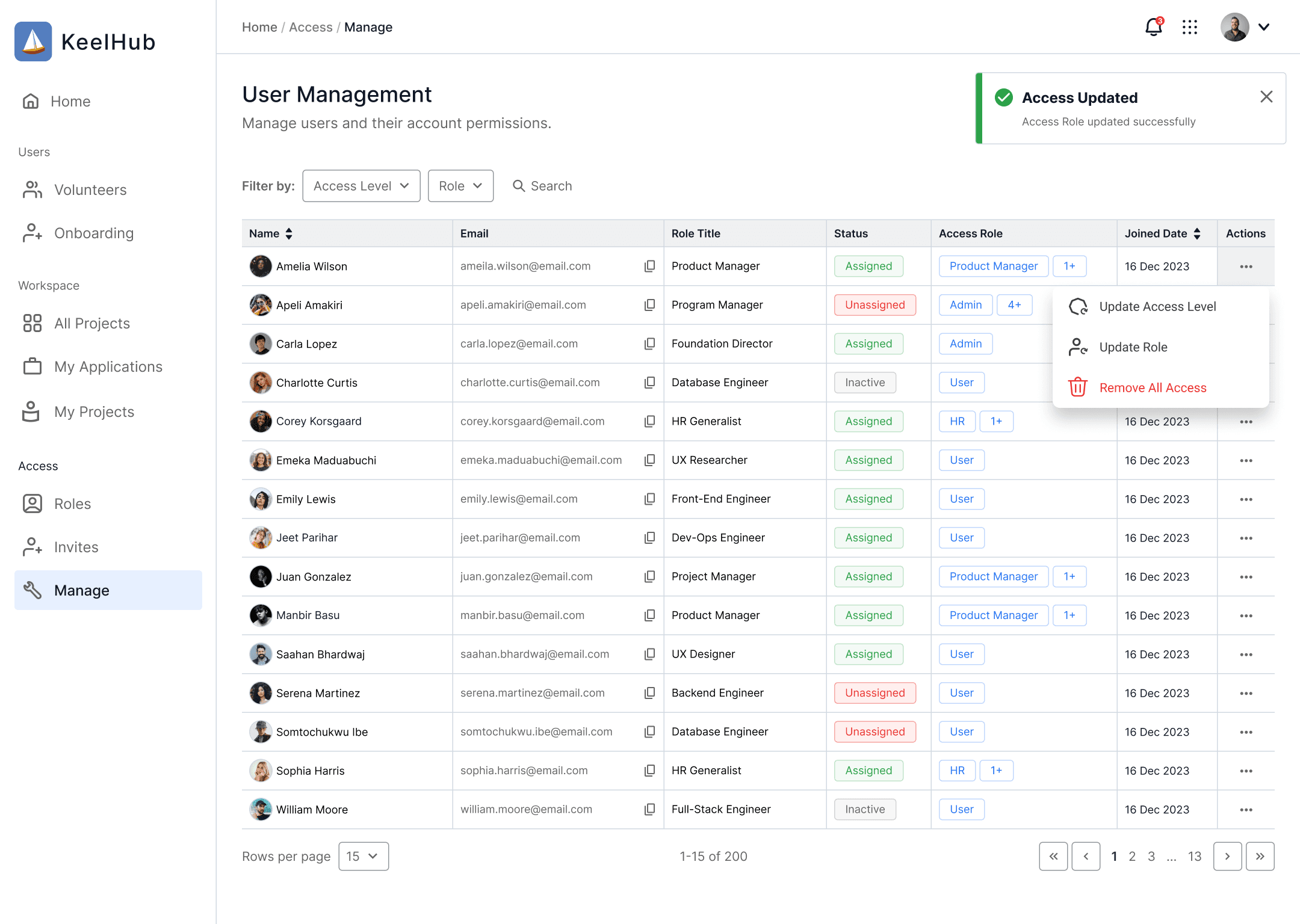Figma design export of the KeelHub user management table with access role badges and an open action menu.